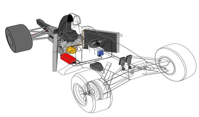 Kinetic Energy Recovery